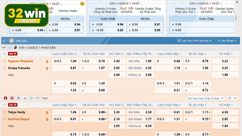 Giới thiệu về Saba thể thao 32Win